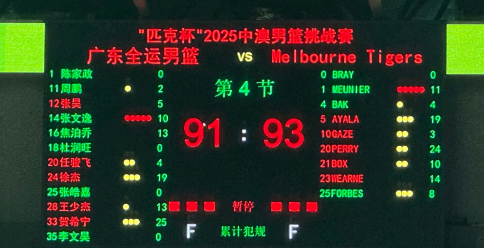 该场比赛, 徐杰合计得, dom