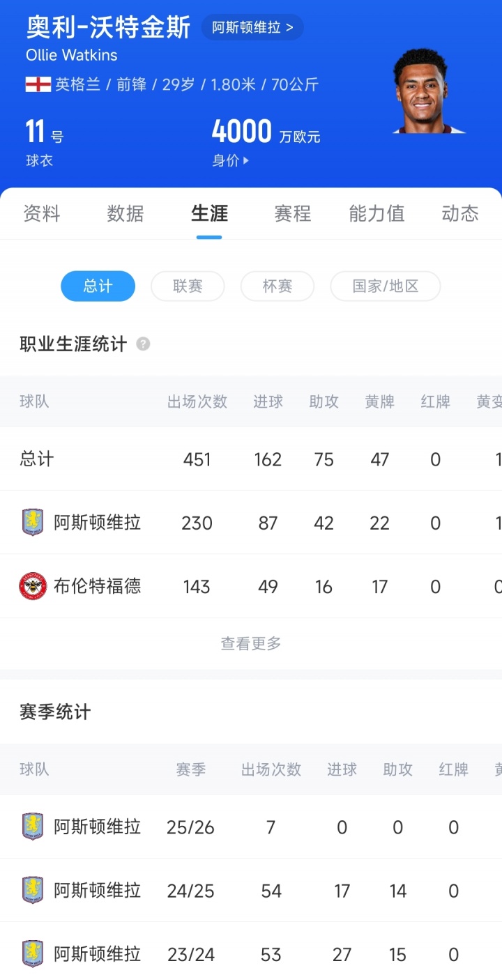 出场, alt