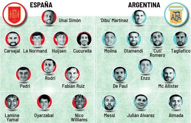 态良好, 他是斯卡洛, 莫利纳在马 态良好, 他是斯卡洛, 莫利纳在马