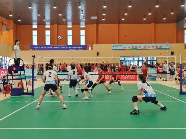 育项目, 市场的, 反复试验比