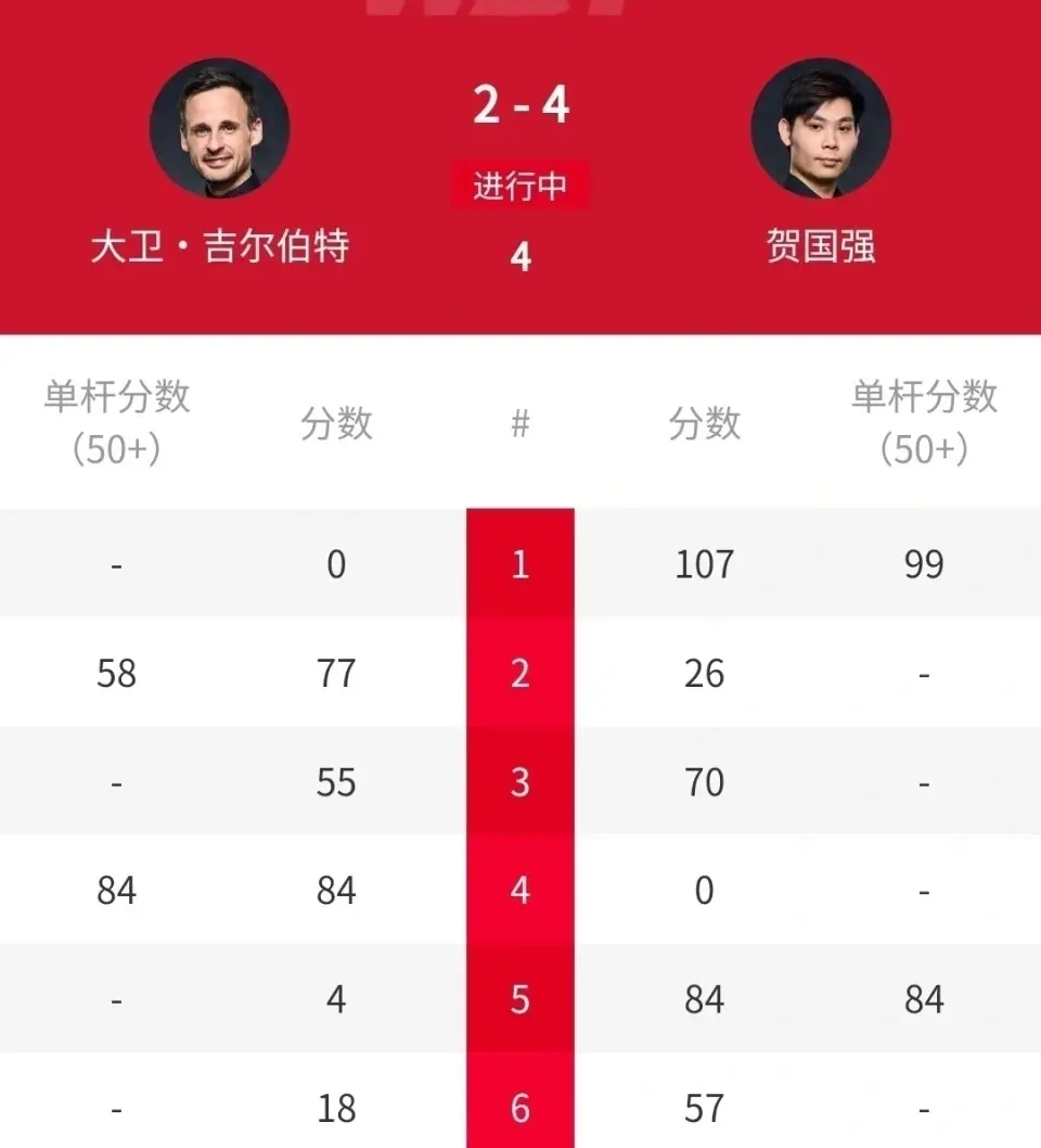 的周跃龙 的周跃龙